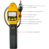 SENSIT® GOLD G2 Multi-Gas Detector