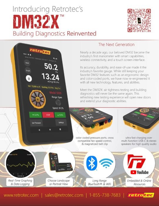 Retrotec DM32x Dual Channel Touchscreen Manometer Vent Cap Systems